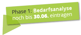 Coworking Space Emsbüren